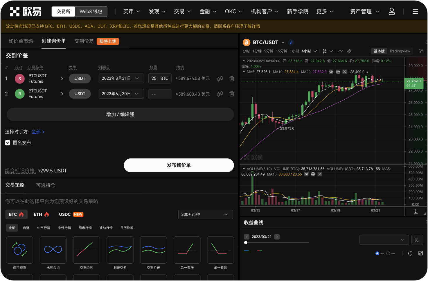 持仓量在K线图上如何辅助判断